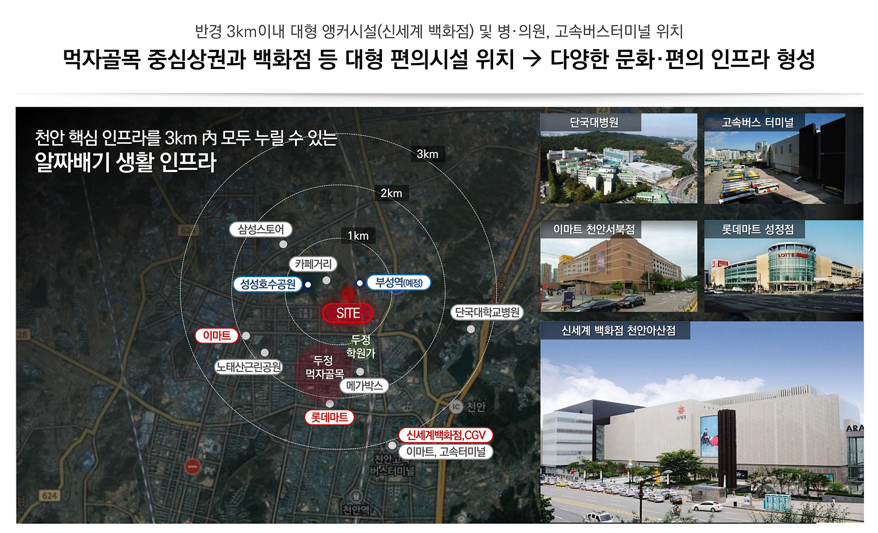 천안 아이파크시티 분양이미지4