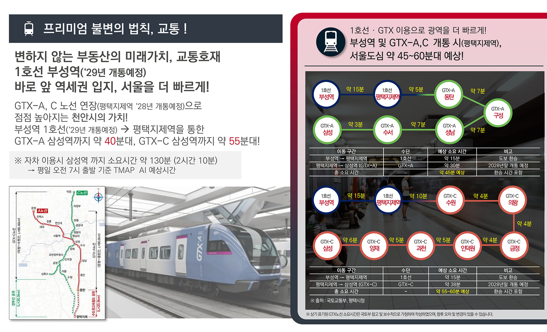 천안 아이파크시티 분양이미지9