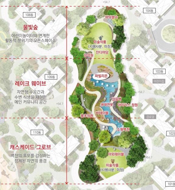 2단지 잔디뜰·레이크 웨이브·캐스케이드 그로브 조경 동선도